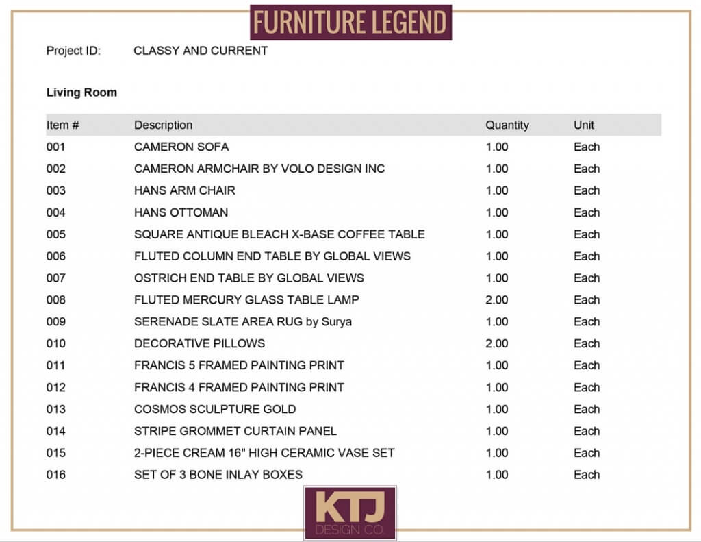 classy-and-current-furniture-legend-ktj-design-co