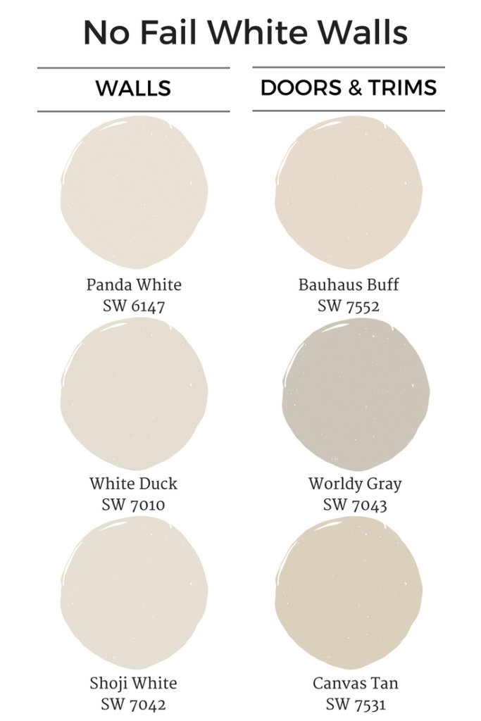 The Perfect White Paint: How to Choose One Without Going Crazy