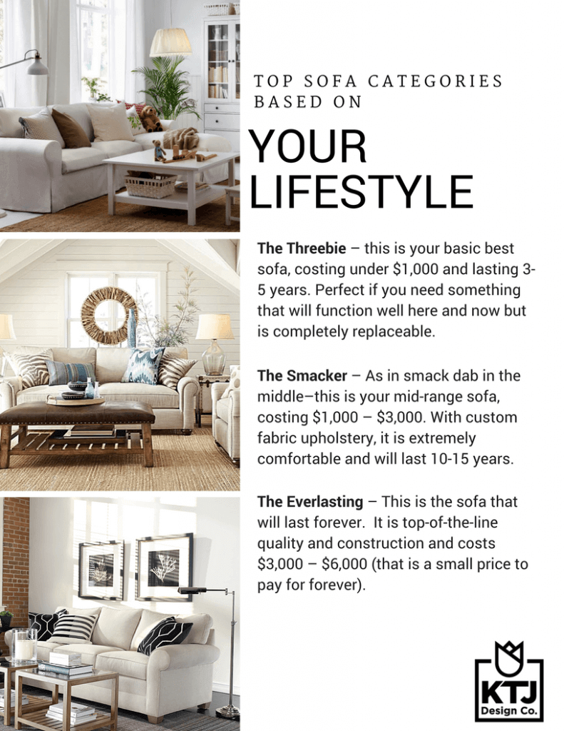 how-to-choose-the-best-sofa-for=-your-lifestyle-interior-design