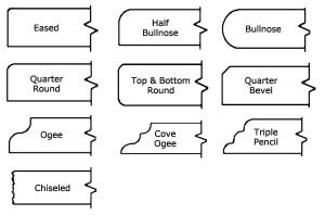 edge-profiles