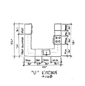 kitchen layout U