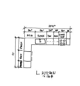 L Kitchen Layouts