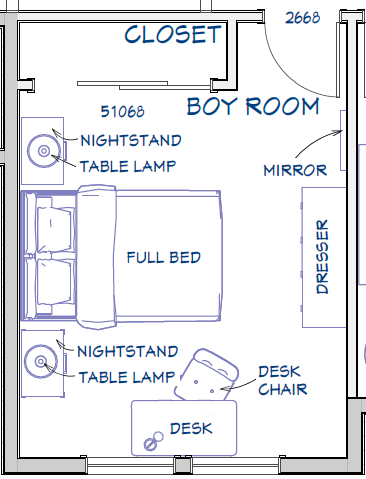 Boy Room Furniture Plan Whole House Furnishing