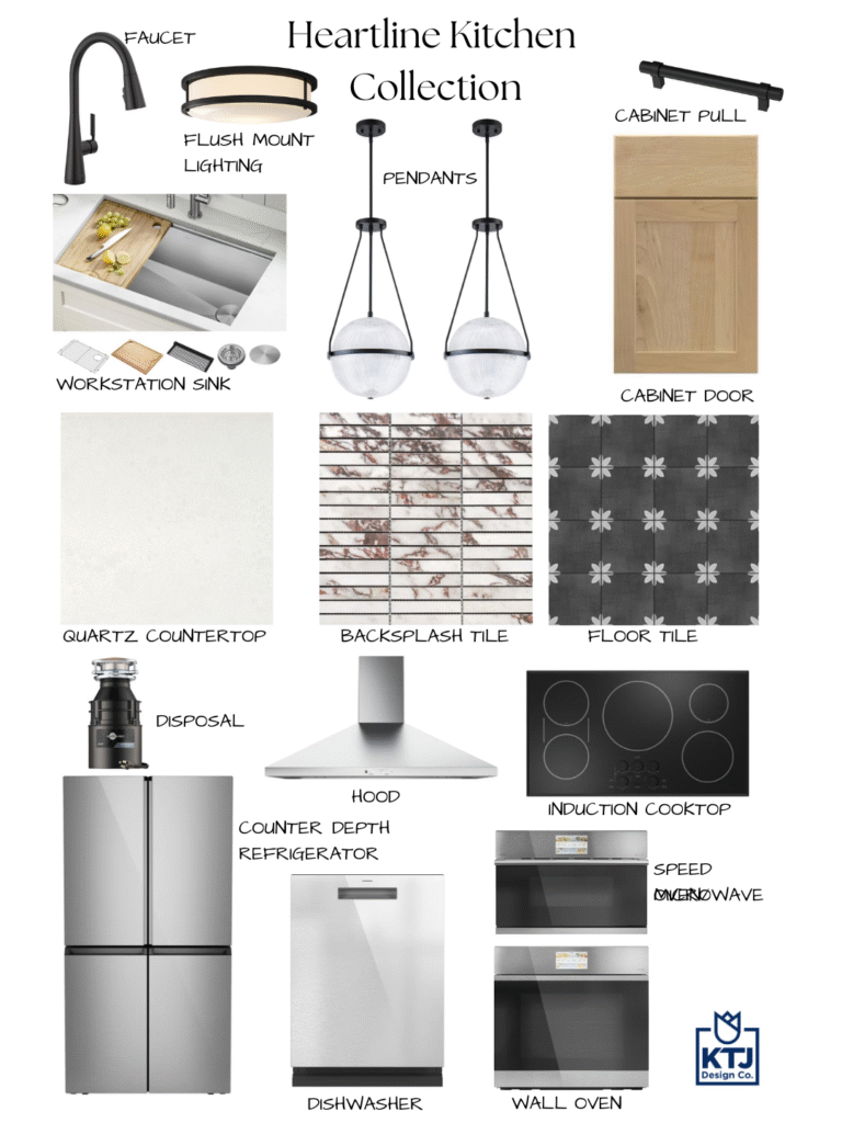 Heartline Kitchen design board featuring matte black fixtures, wood cabinetry, patterned floor tile, quartz countertops, and Cafe appliances.